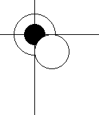 ellipseMode() example
