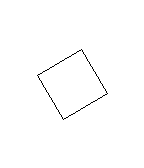 rotate() example
