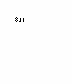 day() example
